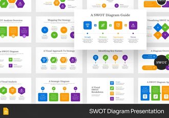 SWOT战略分析图表展示PPT模板 - 顶尖PPT