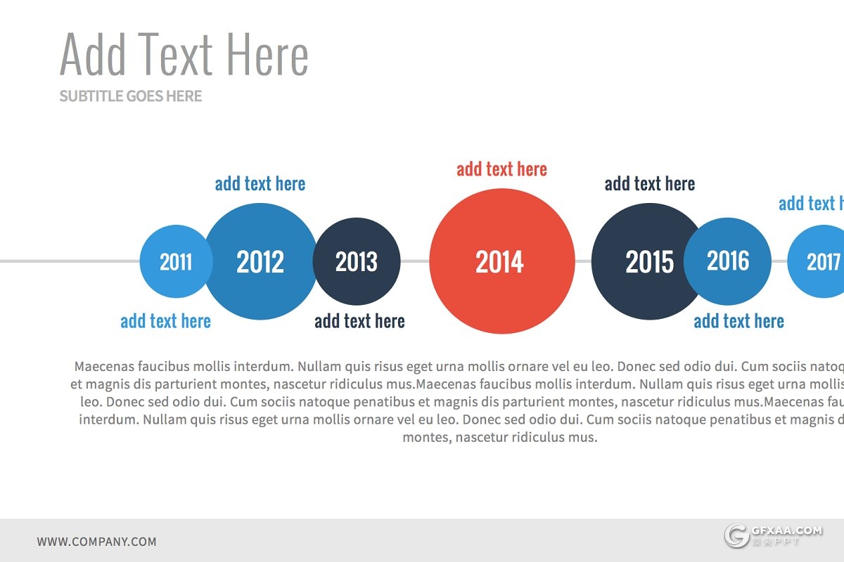 移动设备互联网统计分享keynote模板 - 顶尖PPT