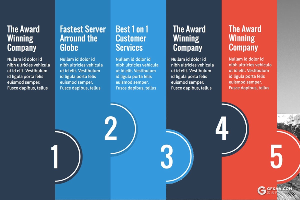 移动设备互联网统计分享keynote模板 - 顶尖PPT