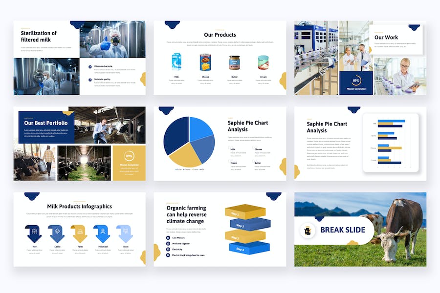奶牛场牛奶生产与数据汇报PPT模板 - 顶尖PPT