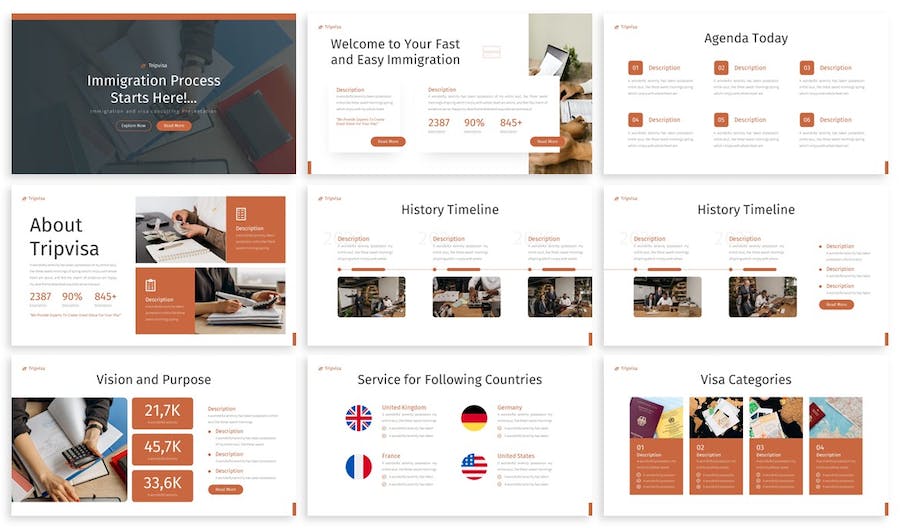 橙色旅游签证移民企业合作商业计划通用PPT模板 - 顶尖PPT