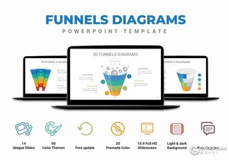 创意锥形漏斗数据图形PPT模板 - 顶尖PPT