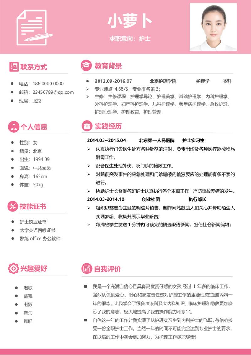 护士求职简历自荐信模板 - 顶尖PPT
