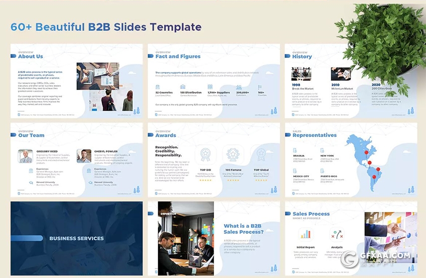 64页高端商务风格B2B市场营销Google Slide模板 - 顶尖PPT