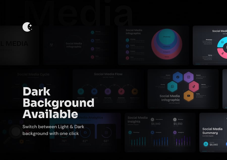 社交媒体信息图表分析统计PPT模板 - 顶尖PPT