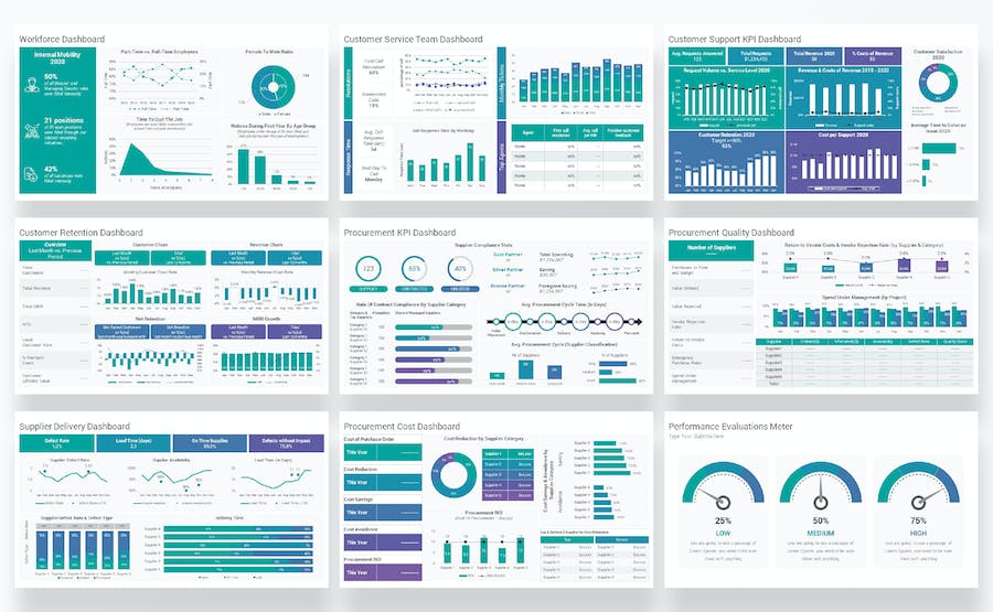 KPI数据分析图形展示监控Keynote模板 - 顶尖PPT