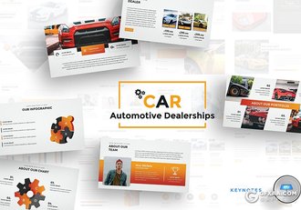 41页汽车经销商销售展示推广keynote模板 - 顶尖PPT