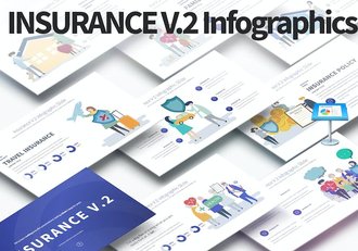 保险卡通人物主题信息图形图表keynote模板 - 顶尖PPT