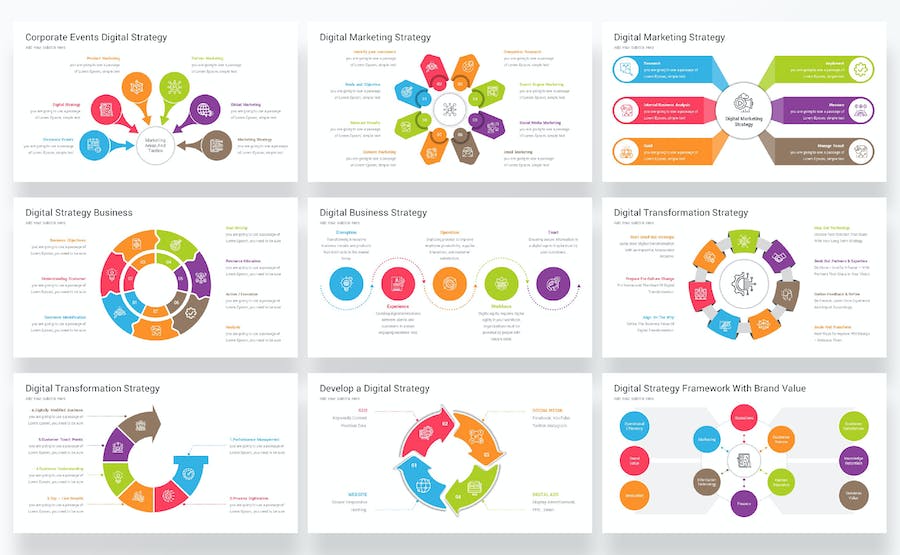 数字营销策略分析流程图PPT模板 - 顶尖PPT