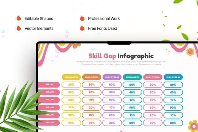 可视化技能差距信息图形keynote模板 - 顶尖PPT