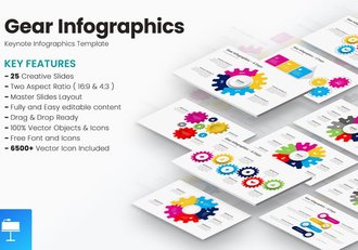 齿轮机械信息图形基础Keynote模板 - 顶尖PPT