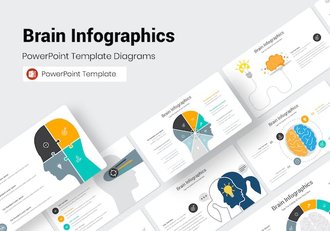 扁平化大脑信息图形PPT模板 - 顶尖PPT