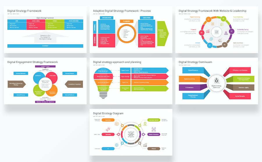 数字营销策略分析流程图PPT模板 - 顶尖PPT