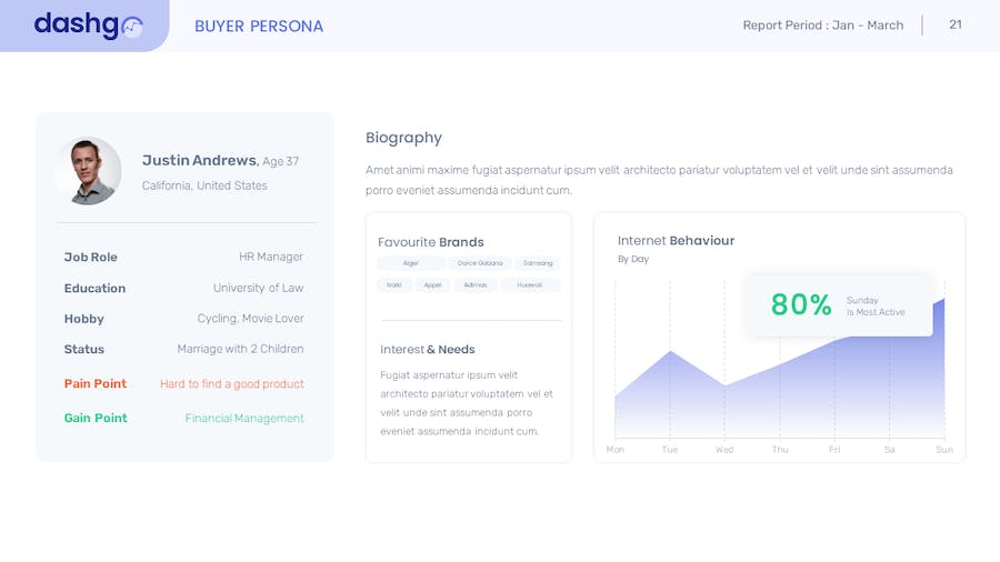 仪表板销售数据展示图表条形点线图图形图表PPT模板 - 顶尖PPT