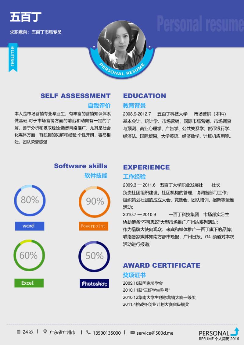 市场专员求职简历word模板 - 顶尖PPT