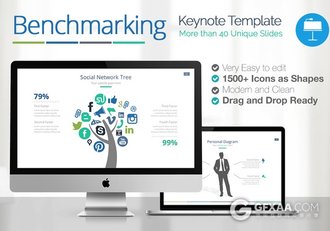 40多页精美商务年终总结汇报Keynote模板 - 顶尖PPT