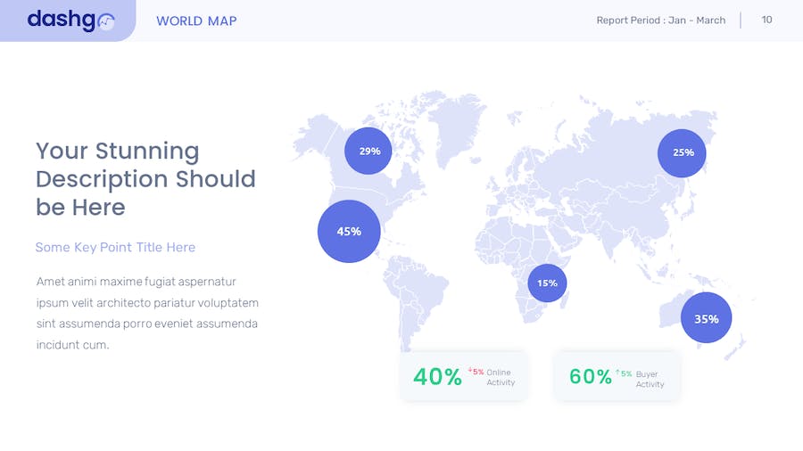 仪表板销售数据展示图表条形点线图图形图表PPT模板 - 顶尖PPT