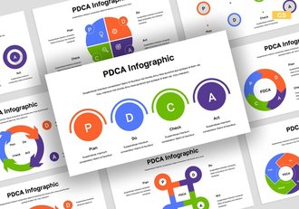 红白现代PDCA循环图表PPT模板 - 顶尖PPT