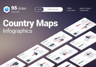 全世界国家地区地图图形keynote模板 - 顶尖PPT