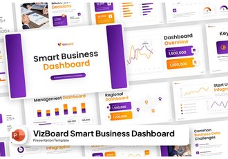 智能商务仪表板系统PPT模板 - 顶尖PPT