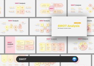 SWOT分析展示图形Keynote模板 - 顶尖PPT