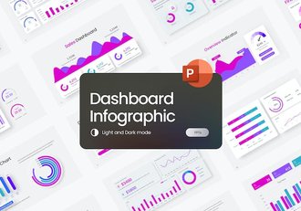 统计数据KPI图表分析图形PPT模板 - 顶尖PPT