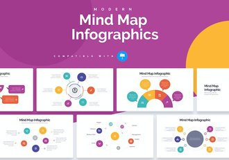 思维导图头脑风暴紫色创意商业策划Keynote模板 - 顶尖PPT
