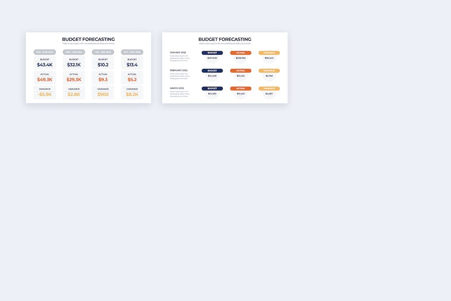 企业预算规划财务预测信息图表PPT模板 - 顶尖PPT