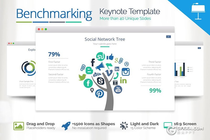 40多页欧美商务工作汇报总结keynote模板 - 顶尖PPT