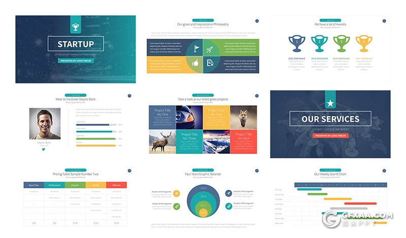 70页欧美高端业务合作工作总结通用keynote模板 - 顶尖PPT
