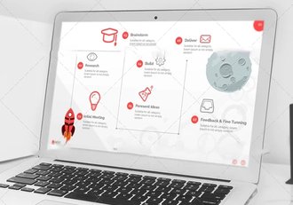 110页欧美商务工作计划汇报keynote模板 4种主题配色 - 顶尖PPT