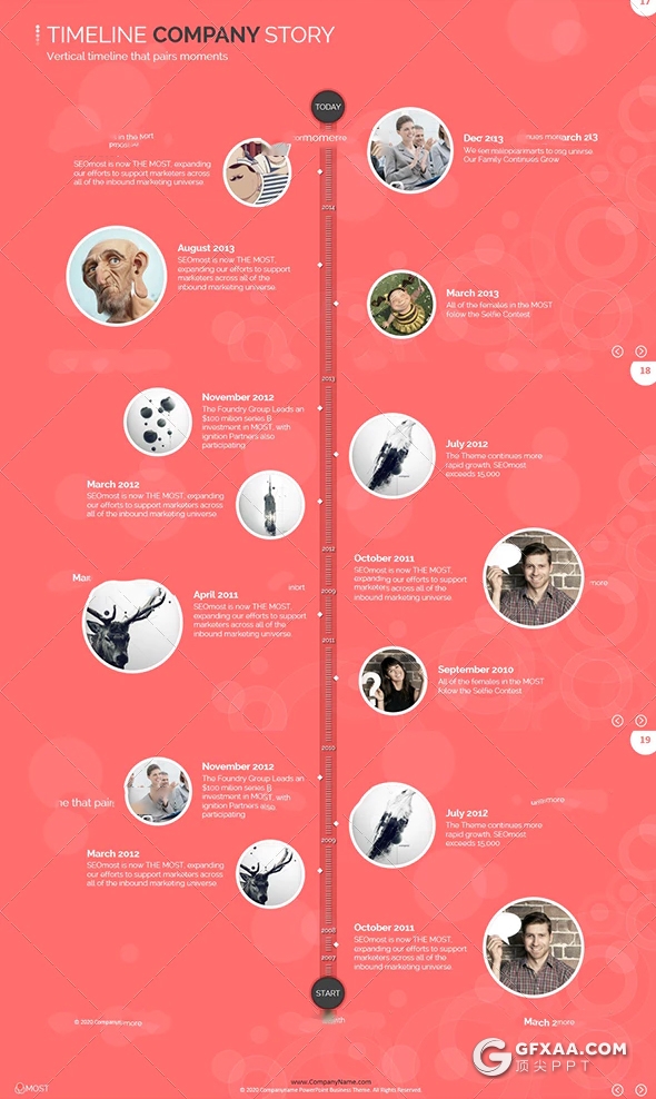 110页欧美商务工作计划汇报keynote模板 4种主题配色 - 顶尖PPT