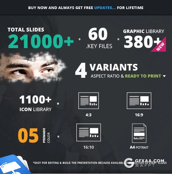 360页欧美高端商务多用途keynote模板 5种配色4种尺寸 - 顶尖PPT