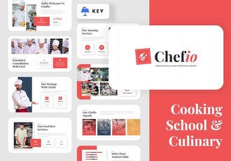 烹饪学校宣传介绍keynote模板 - 顶尖PPT