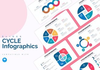 粉色商业周期循环流程信息图Keynote模板 - 顶尖PPT
