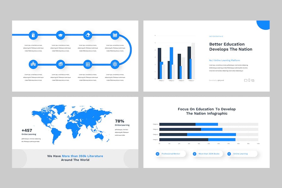 高级欧美教育学习主题Keynote演示模板 - 顶尖PPT