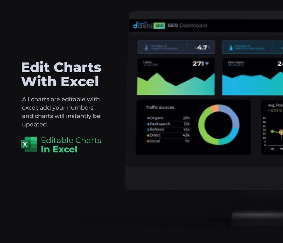 体育领域数据仪表板展示PPT模板 - 顶尖PPT