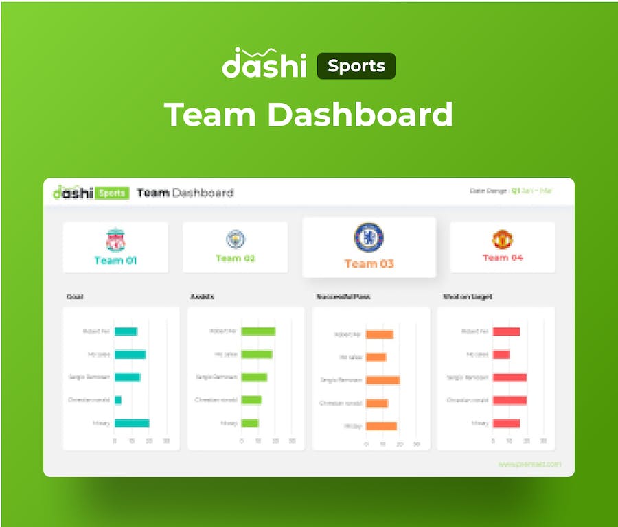 体育领域数据仪表板展示PPT模板 - 顶尖PPT