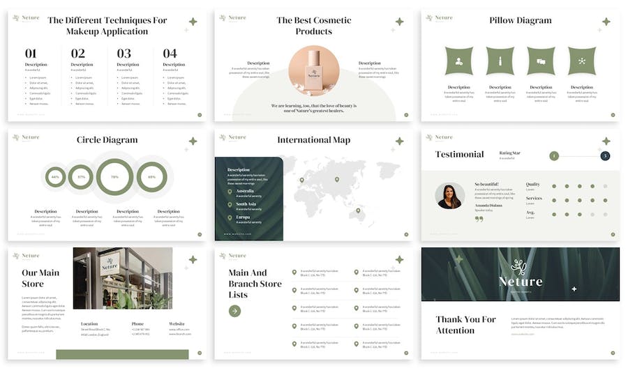 化妆品营销宣传介绍研发PPT模板 - 顶尖PPT