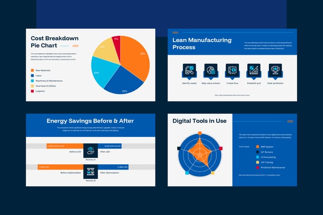 制造业项目成果展示PowerPoint模板 - 顶尖PPT