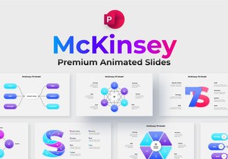 麦肯锡7S模型动画信息图形PPT模板 - 顶尖PPT