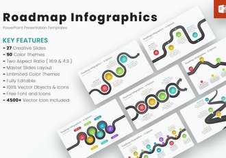 项目路线图规划进度展示PPT模板 - 顶尖PPT
