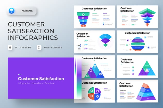 客户满意度信息图表keynote模板 - 顶尖PPT