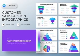 客户满意度信息图表keynote模板 - 顶尖PPT