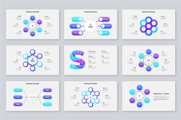 麦肯锡7S模型动画信息图形PPT模板 - 顶尖PPT