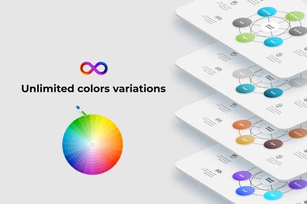 麦肯锡7S模型动画信息图形PPT模板 - 顶尖PPT