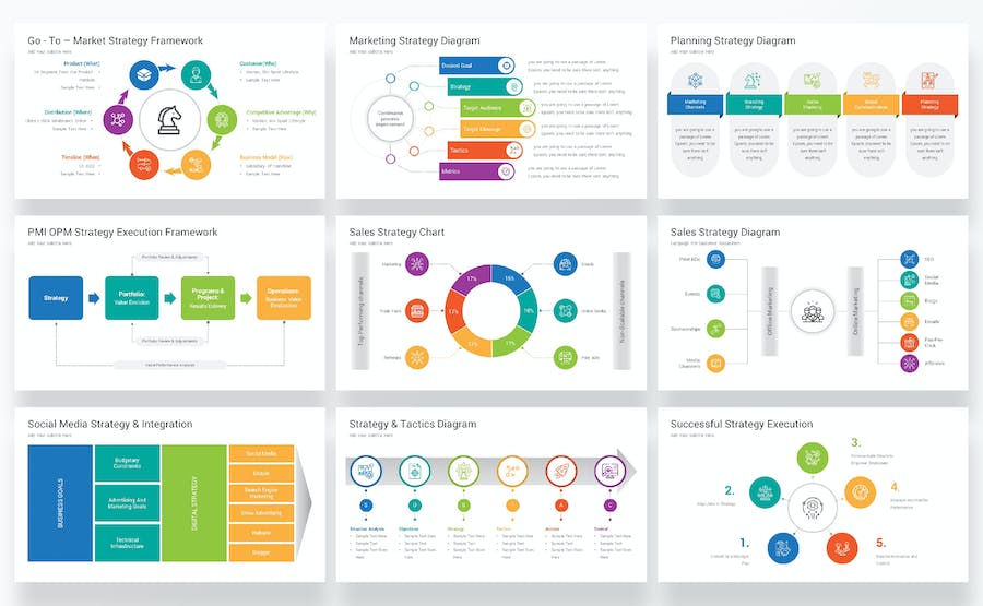 商业战略规划思维导图展示Keynote模板 - 顶尖PPT