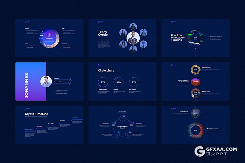 122页深蓝色科技创意线性图形高端商务PPT模板 - 顶尖PPT