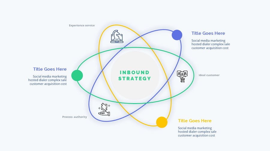 商业计划企业合作建议书企业团队介绍商务通用PPT模板 - 顶尖PPT