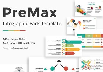 147页商务数据图形逻辑图形图表合集PPT模板 - 顶尖PPT